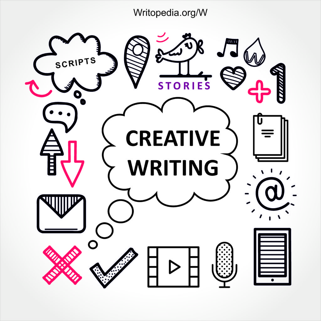 creative writing services for scripts, screenplays, video content, and podcast content