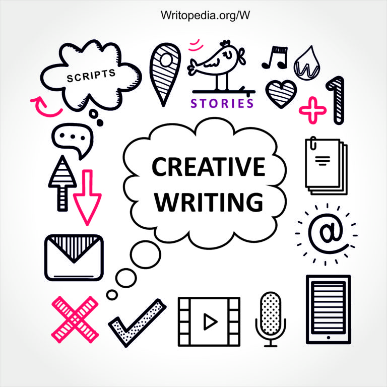 creative writing companies