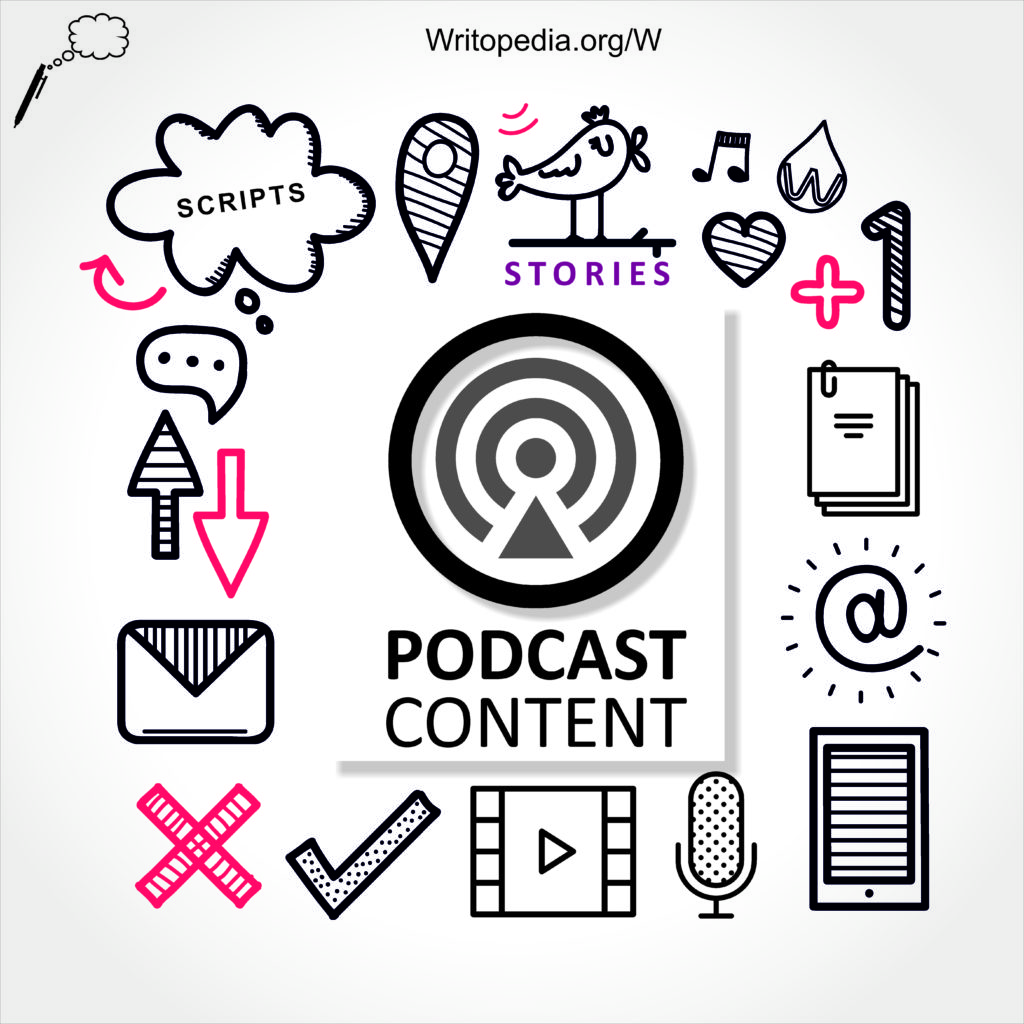 Customised content for podcasts and private audio channels tailored to client specifications