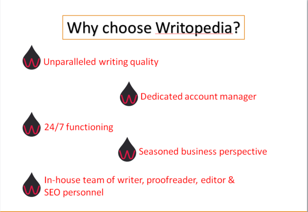 The quality advantage of blog articles and web pages produced by Writopedia