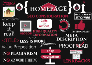 Quick guide for SEO Homepages by Writopedia