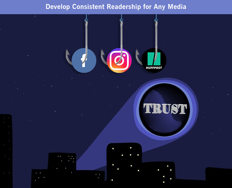 Develop Consistent Readership for Any Media